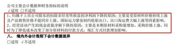 橡膠、炭黑、鋼簾線都在震動上漲!導(dǎo)致企業(yè)經(jīng)營成本不斷上漲
