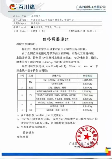 百川漆對UV、PU、PE、NC、水漆全線產(chǎn)品單價做出調(diào)整