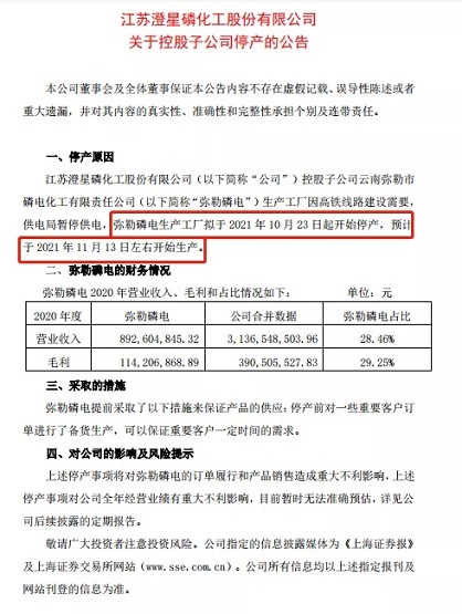 江蘇澄星磷化工發(fā)布關于控股子公司停產