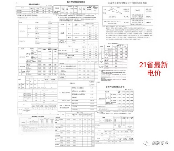 21省最新電價(jià)