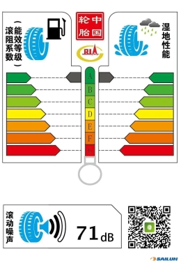 賽輪SFL12、SFL1輪胎標(biāo)簽信息1