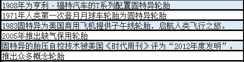 固特異輪胎價(jià)格|固特異輪胎怎么樣？