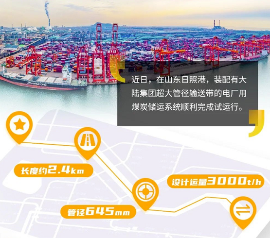 大陸集團大管徑輸送帶助力綠色港口建設