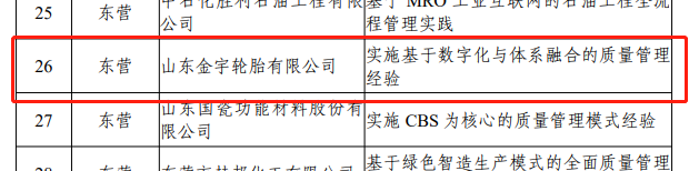 山東金宇輪胎有限公司、通力輪胎有限公司、山東陽谷華泰化工股份有限公司