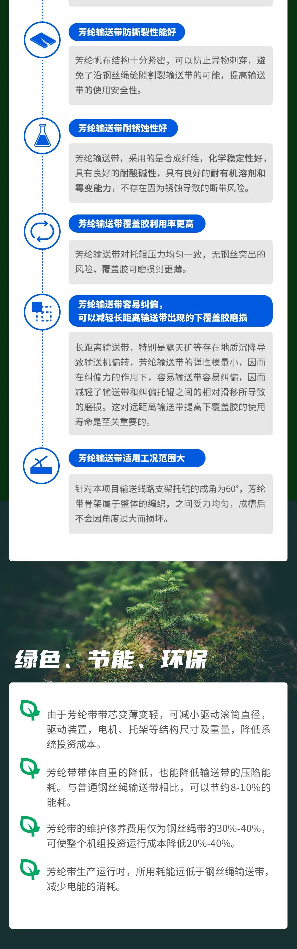 　2017年，寶通科技聯(lián)合國家能源神東煤炭集團(tuán)公司，在上灣煤礦投入使用了第一條芳綸輸送帶。