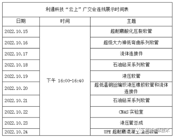搶抓“云端”機遇 撬動市場開拓新動能