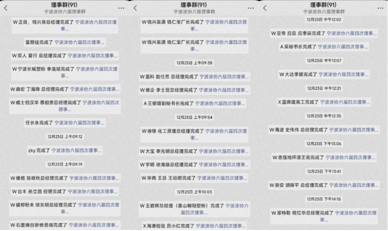 各理事單位在線對會議議案進(jìn)行表決投票截圖(部分) 各理事單位在線對會議議案進(jìn)行表決投票截圖(部分)