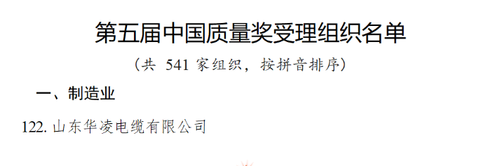 華凌電纜有限公司入選第五屆中國質量獎受理名單