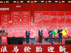 浪馬輪胎迎新春聯(lián)歡，透露2025年發(fā)展宏圖