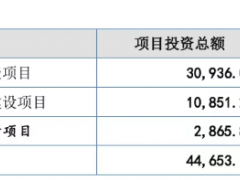 輪胎企業(yè)，擬募3.9億沖刺北交所